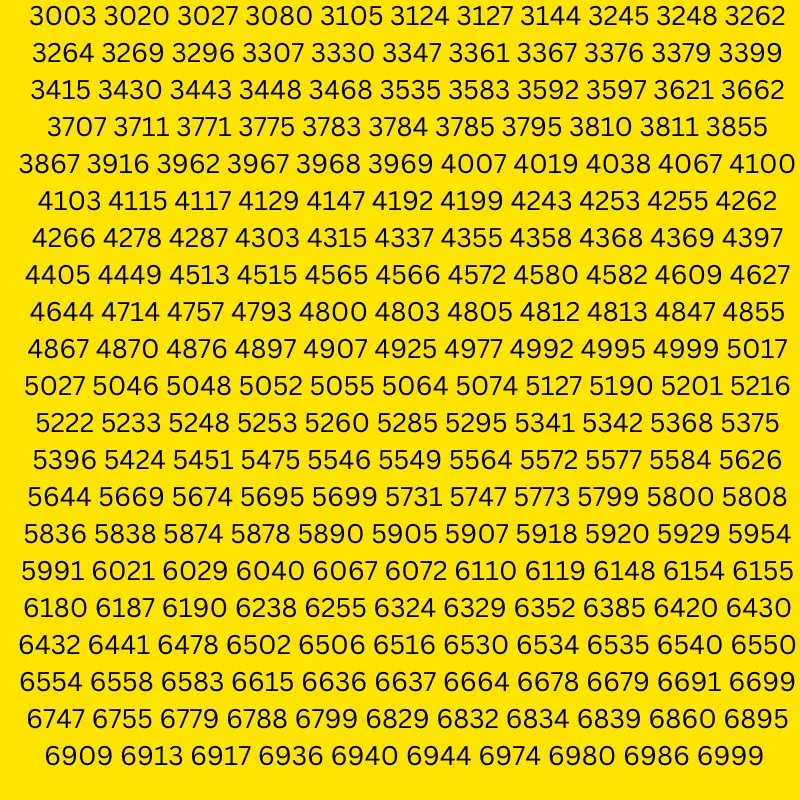 List of number that repeated 24 times in Kerala lottery part 2