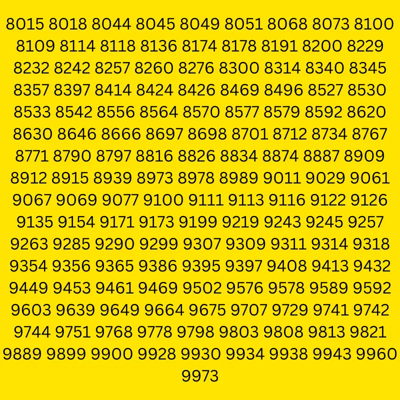 List of numbers that repeated 23 times in Kerala lottery part 4