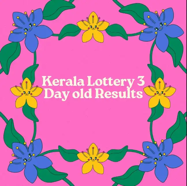 Kerala Lottery Result 3 days old Feature Image with Kerala colourful design