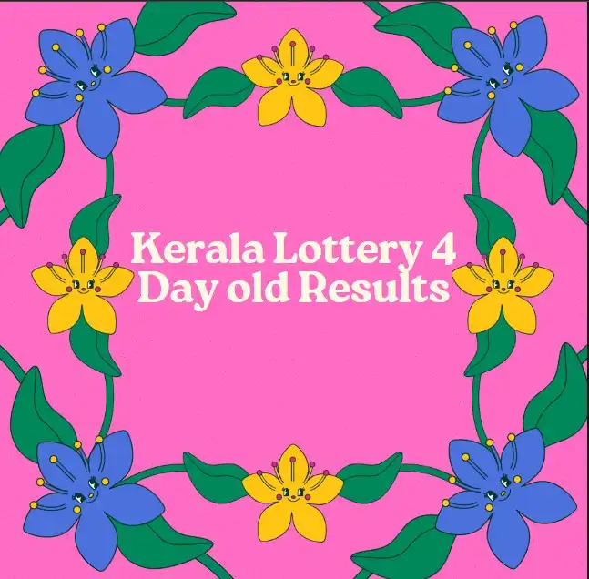 Kerala Lottery Result 4 days old Feature Image with Kerala colourful design