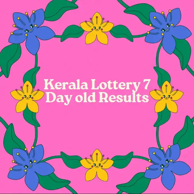Kerala Lottery Result 7 days old Feature Image with Kerala colourful design