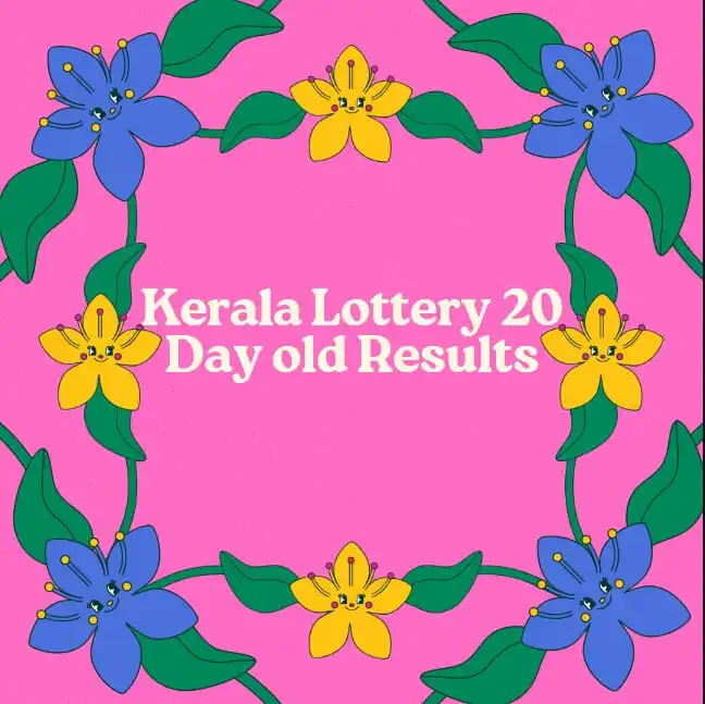 Kerala Lottery Result 20 day old Feature Image with Kerala colourful design