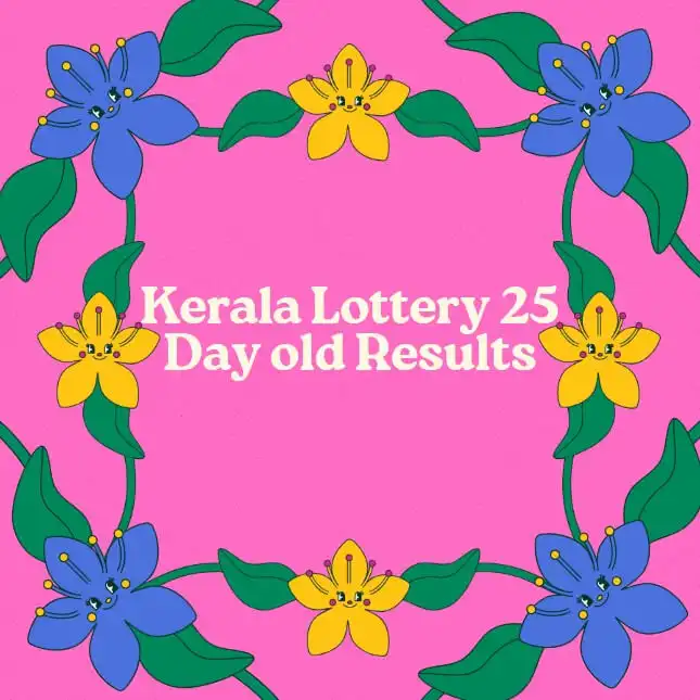 Kerala Lottery Result 25 days old Feature Image with Kerala colourful design