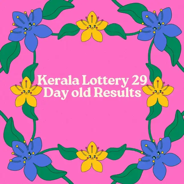 Kerala Lottery Result 29 days old Feature Image with Kerala colourful design