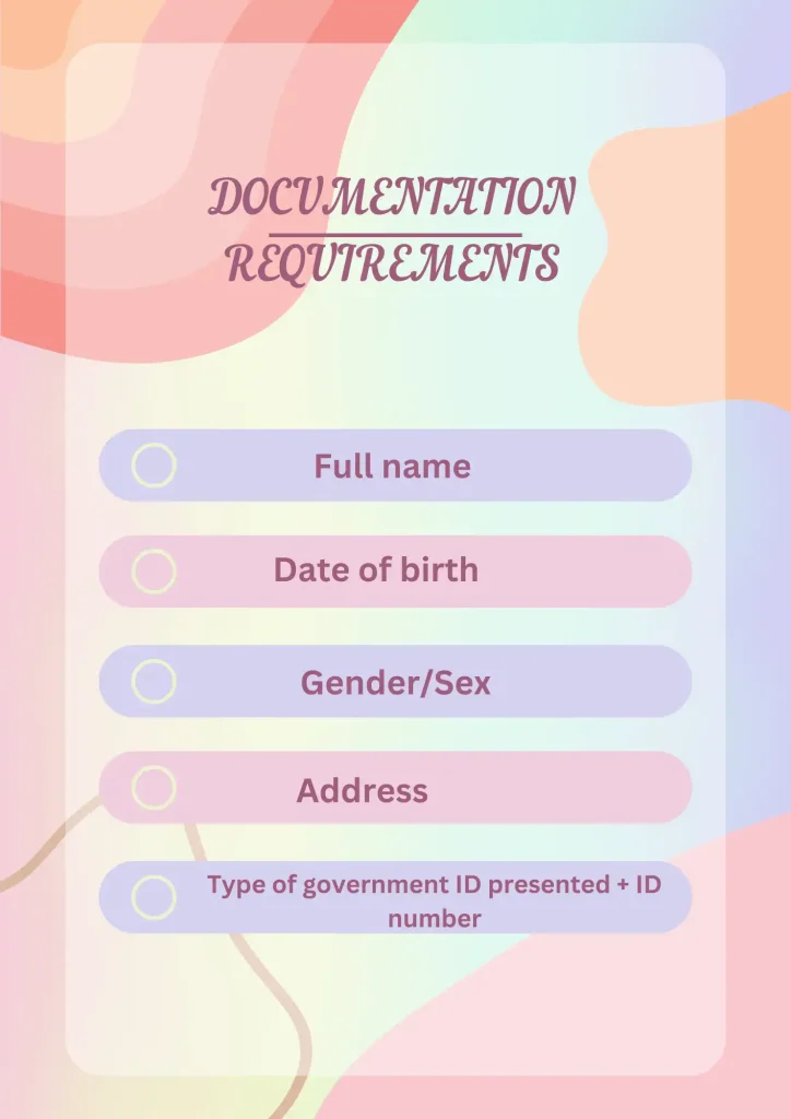 Documentation Requirements for Registering TM SIM Card: List includes full name, date of birth, gender/sex, address, and type of government ID with ID number.